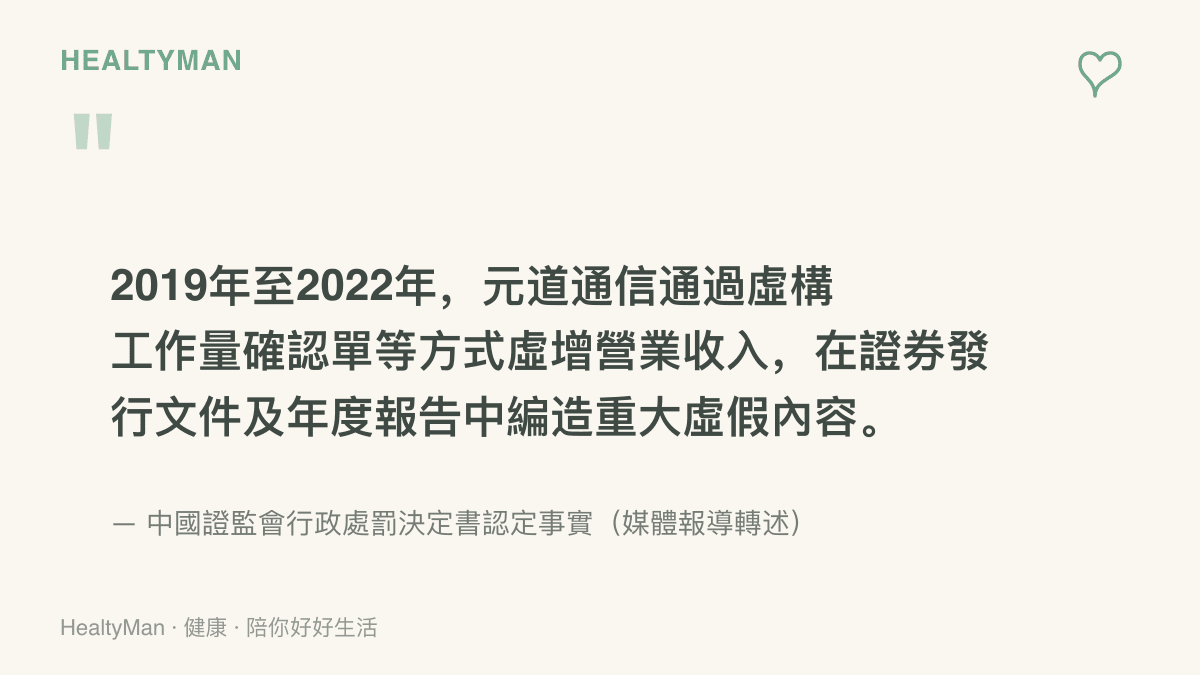 引述中國證監會行政處罰決定書的認定內容：元道通信於2019年至2022年間以虛構工作量確認單虛增營業收入，並在證券發行文件與年度報告中編造重大虛假內容