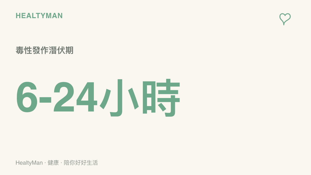統計圖卡顯示誤食劇毒野生菌類後常見的六到二十四小時症狀延遲潛伏期