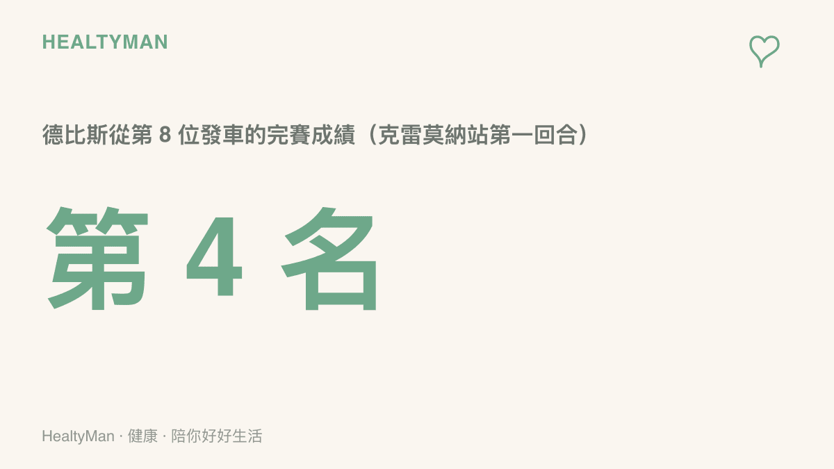 數據圖卡呈現德比斯在克雷莫納站正賽第一回合以第4名完賽，並標註他是從排位賽第8位出發