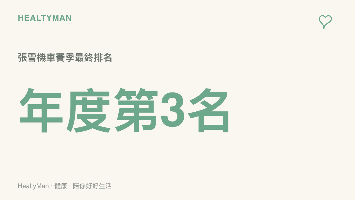 圖卡呈現張雪在本季機車賽事最終以年度第三名完賽的排名成績