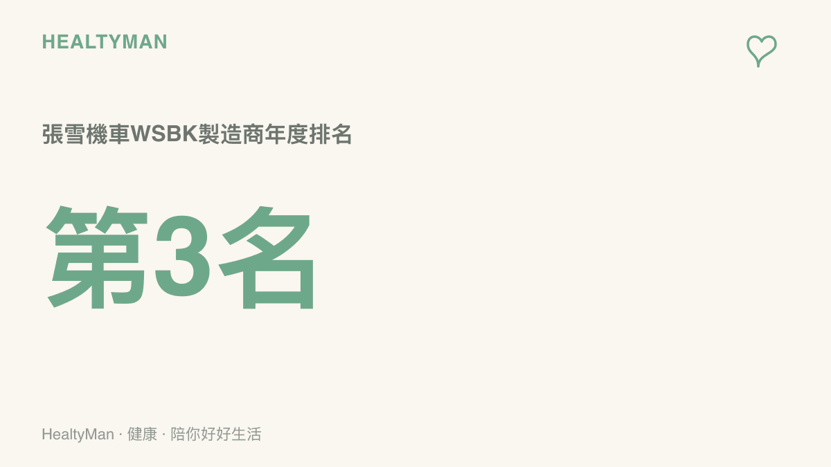 統計圖卡呈現張雪機車在本季WSBK以製造商年度第三名作收的積分排名結果