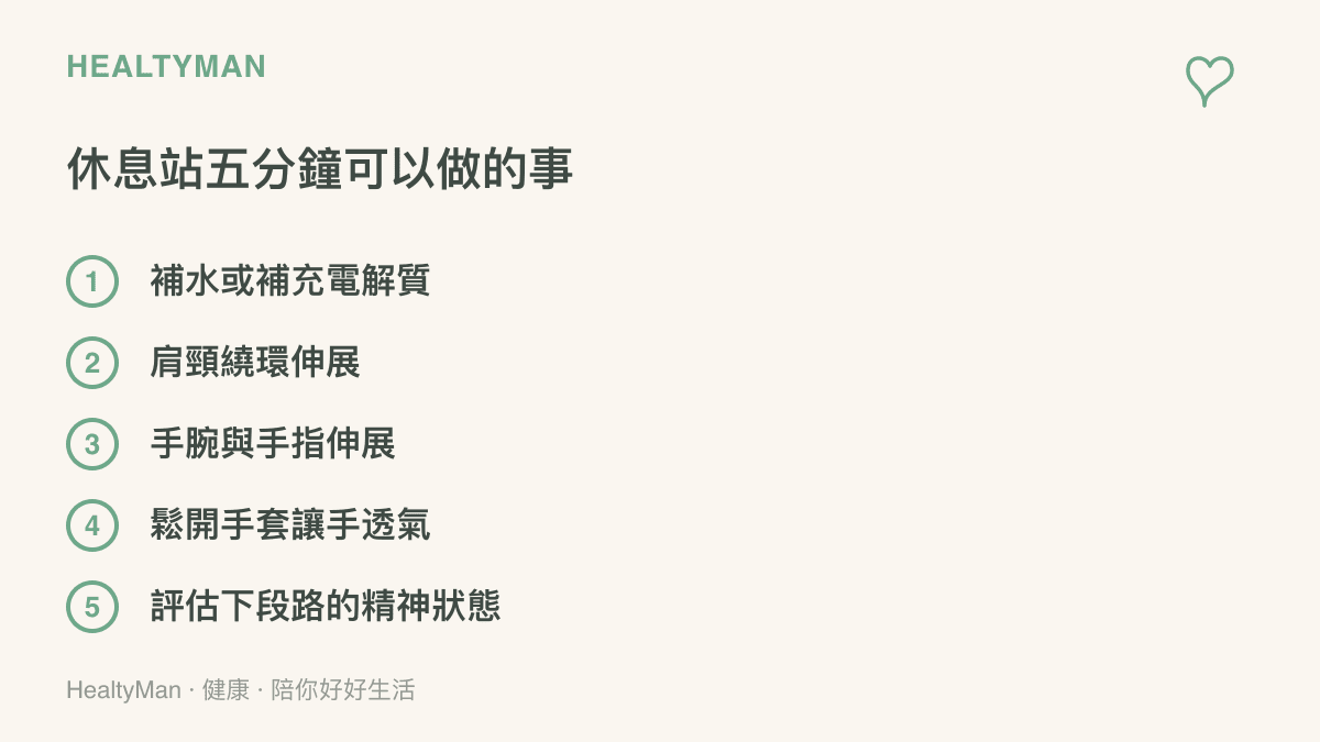 清單圖列舉機車騎士在休息站五分鐘內可完成的補水、肩頸與手腕伸展、透氣及精神狀態評估