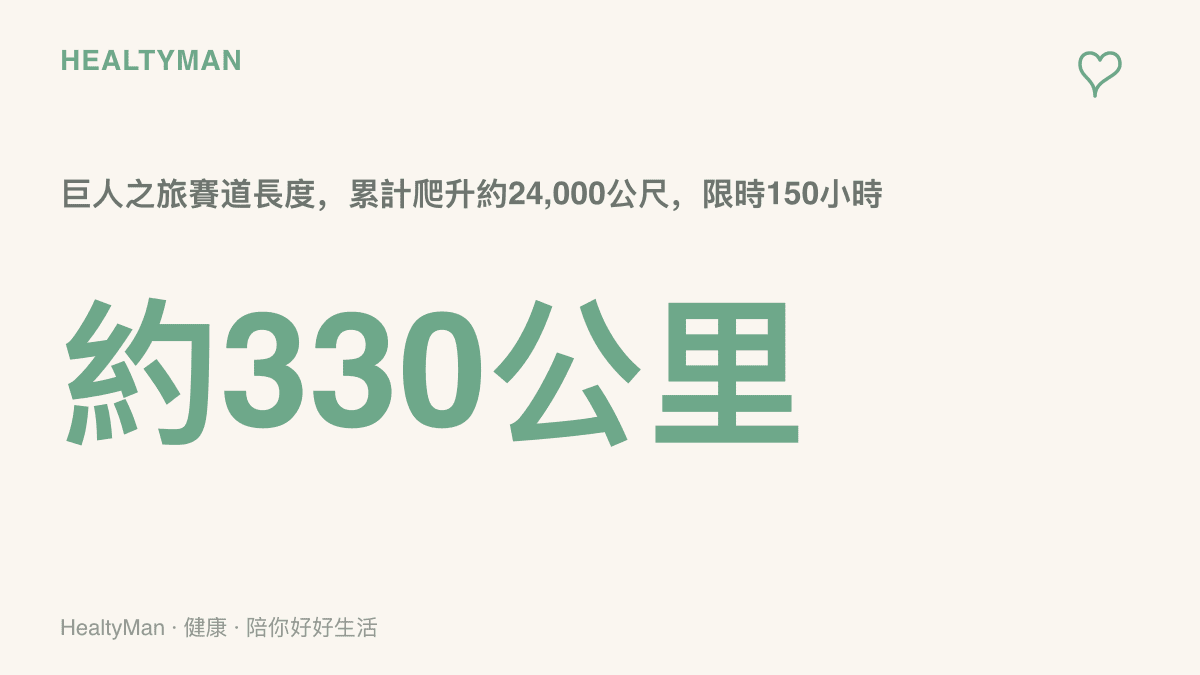 數據圖卡呈現巨人之旅超級越野賽的規模：賽道全長約330公裏、累計爬升約兩萬四千公尺、限時一百五十小時