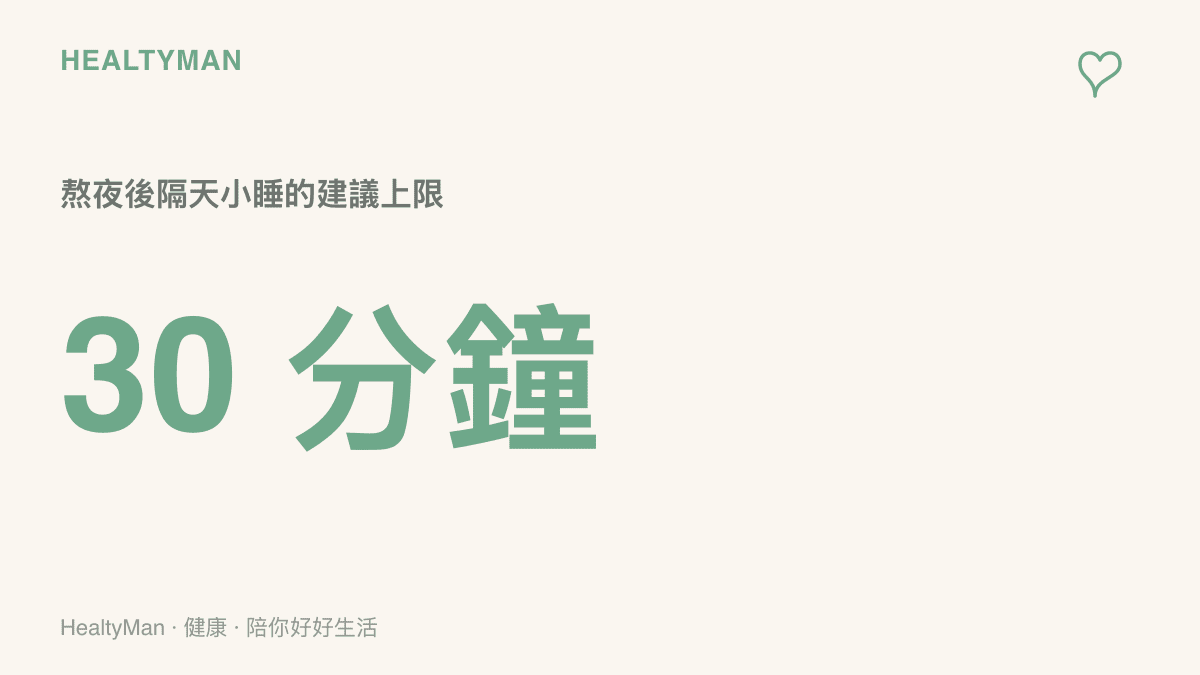 數字圖卡標示三十分鐘，代表喜宴熬夜後隔天午睡的建議長度上限，睡過頭反而容易讓作息繼續往後滑