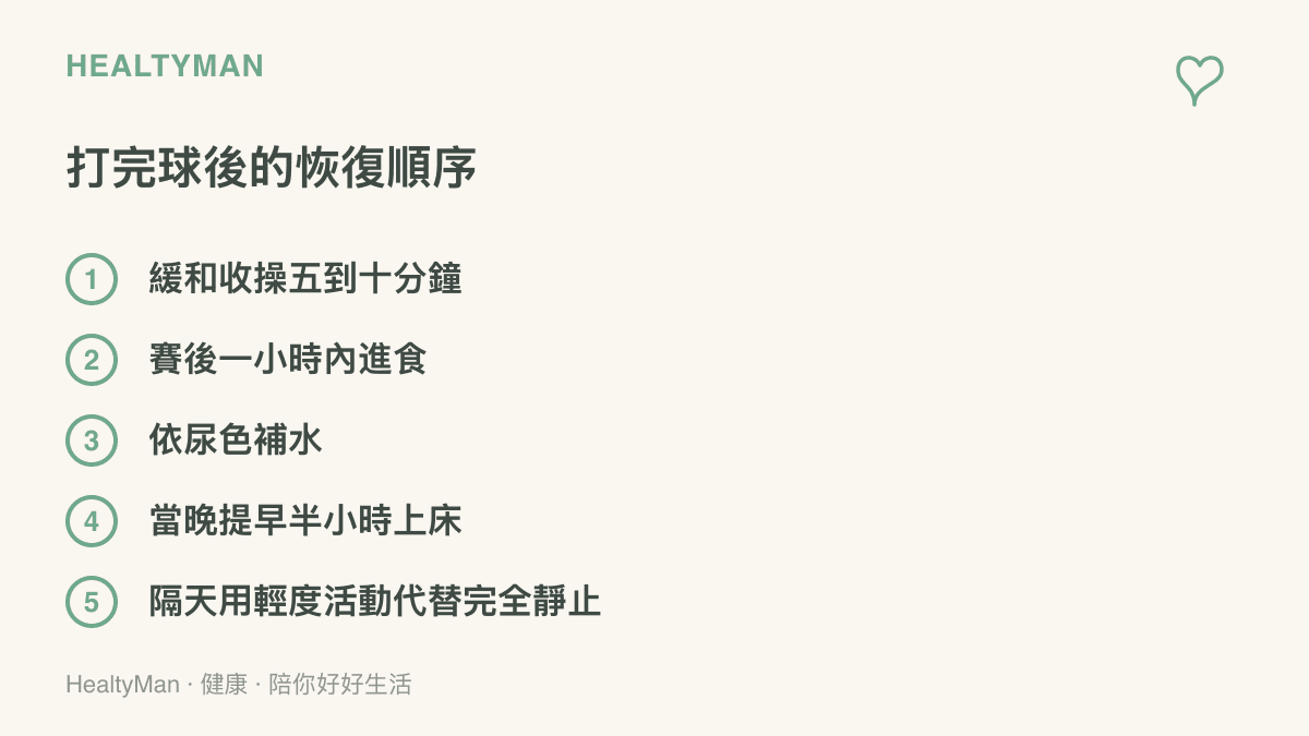 圖卡列出打球後的恢復順序，包含緩和收操、一小時內進食、看尿色補水、提早休息與隔天輕度活動五個步驟