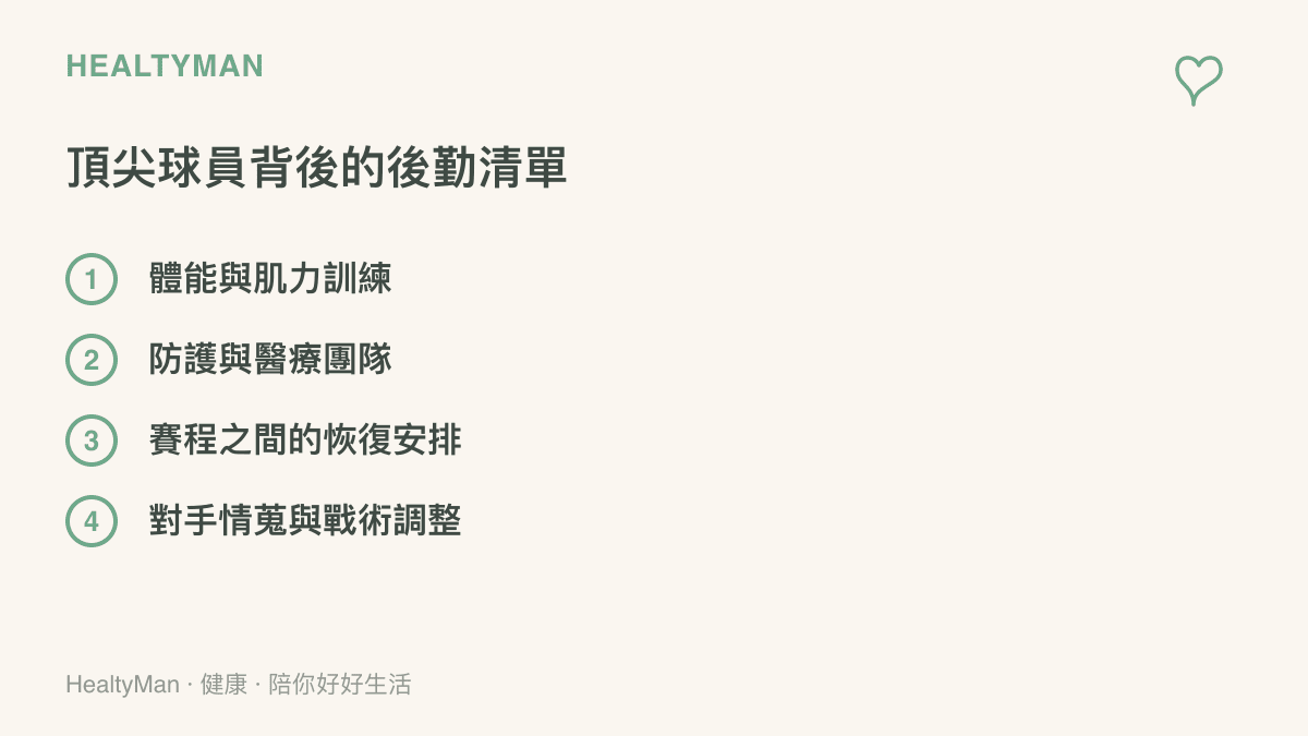 清單列出頂尖網球選手背後的四項後勤支援，包含體能訓練、防護醫療團隊、賽程間恢復安排與戰術情蒐