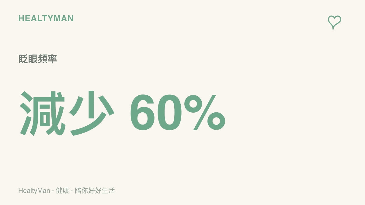 統計數字顯示專注觀看螢幕時，人類的每分鐘眨眼次數會大幅降低百分之六十