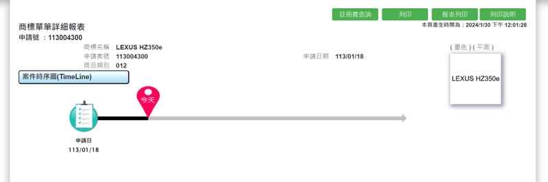 台灣已經申請註冊HZ商標。 摘自經濟部智慧財產局網頁