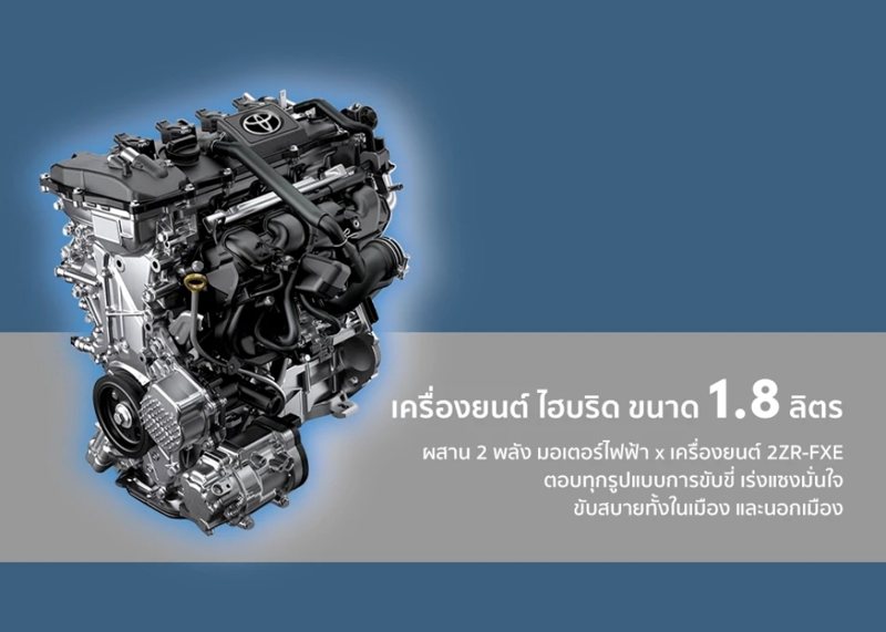 小改款Toyota Corolla Cross於泰國提供1.8L汽油與HEV複合...